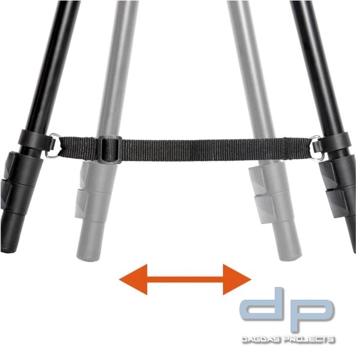 VANGUARD QUEST B62 ZWEIBEIN ZIELSTOCK