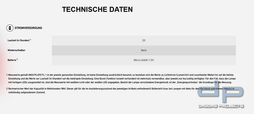 Ledlenser Stirnlampe MH7 Grau/Schwarz