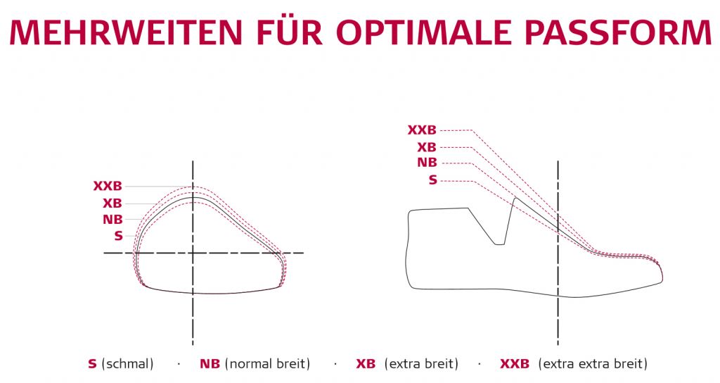 Steitz AL 744 GORE Größe: 47 Weite: Extra Breit