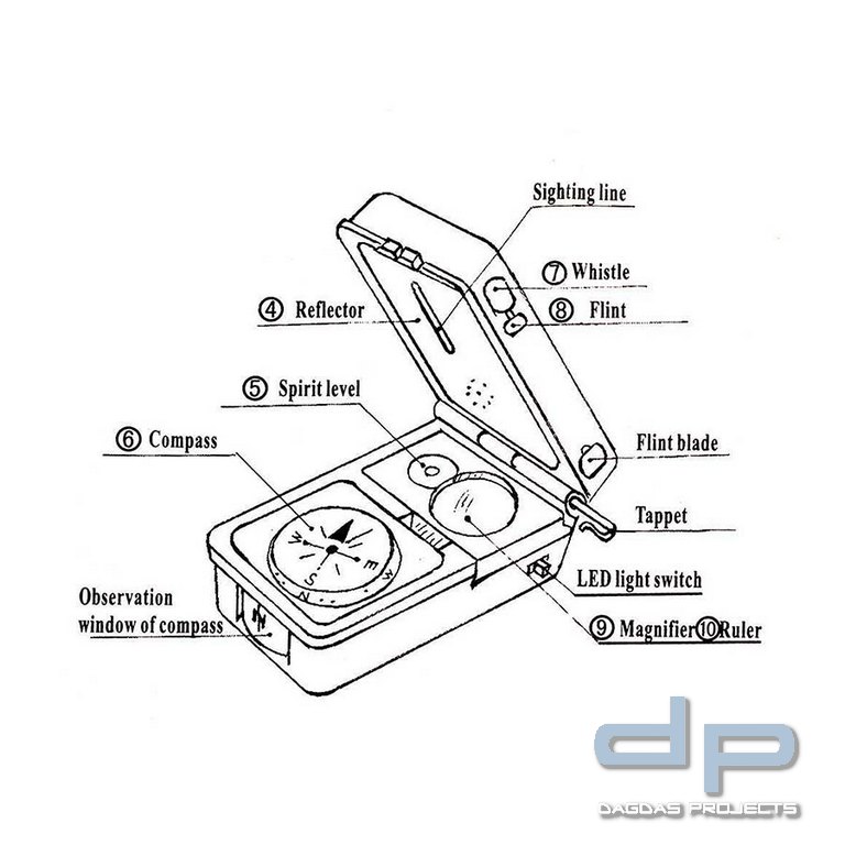 Outdoor Tool Multi funktionell 10 in 1