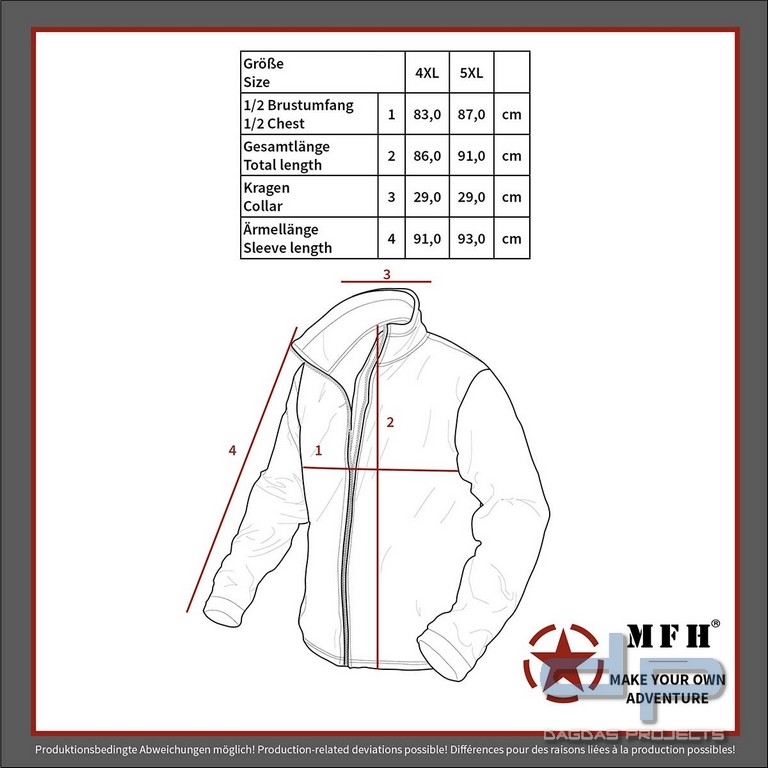 Brit. Thermojacke, schwarz, große Größen