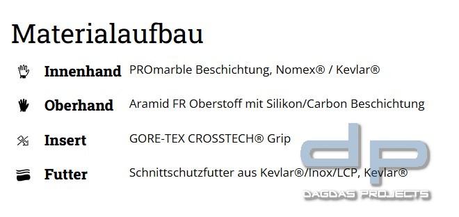 Eska Feuerwehrhandschuhe OLYMP 5F Belt (Lange Stulpe mit Gürtel)