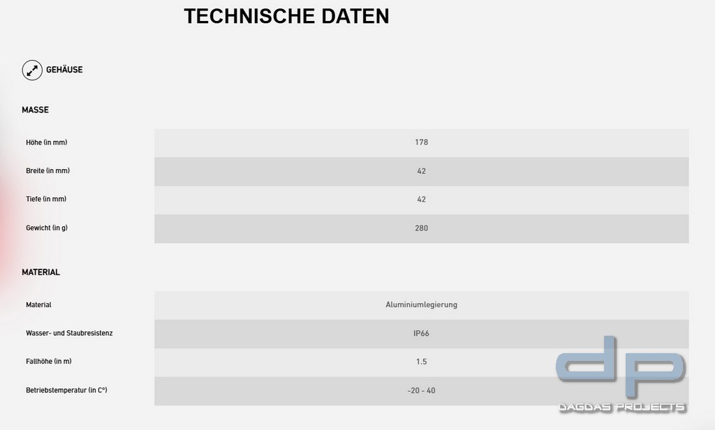 Ledlenser Laterne ML6