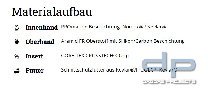 Eska Feuerwehrhandschuhe OLYMP 5F Flap