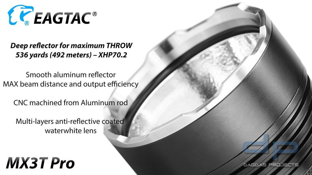 EAGTAC MX3T Pro, CREE XHP70.2 in verschiedenen Ausführungen