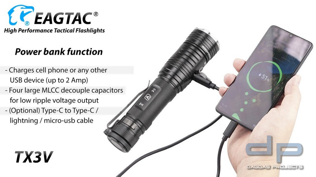Eagtac TX3V
