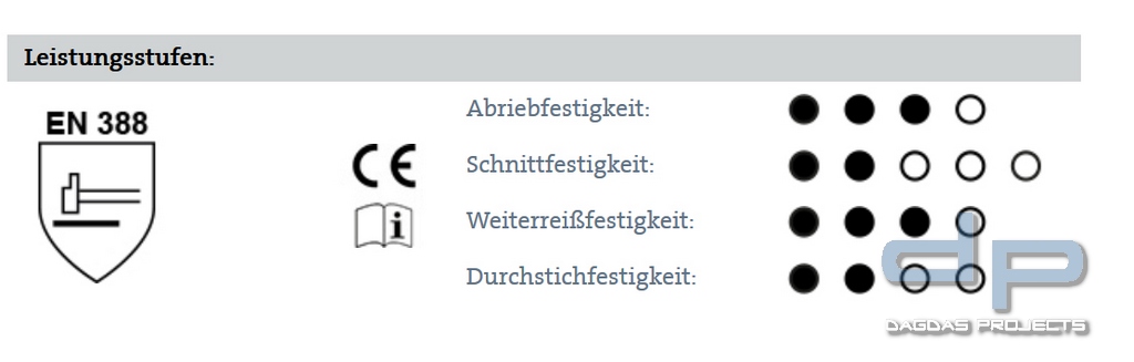 Seiz JF-Handschuh COMPANION