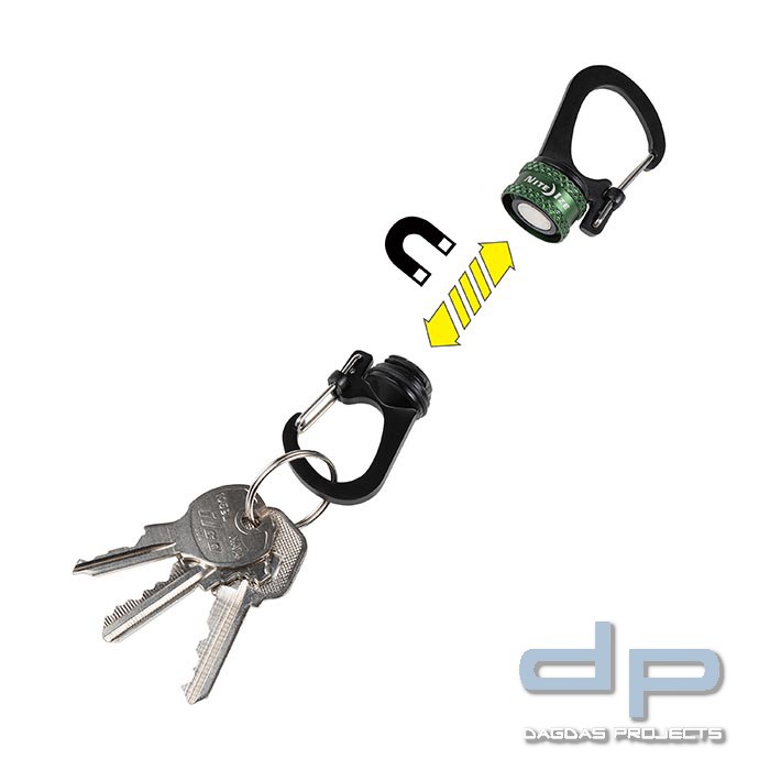 NITE IZE SLIDELOCK 360° MAGNETIC LOCKING DUAL CARABINER