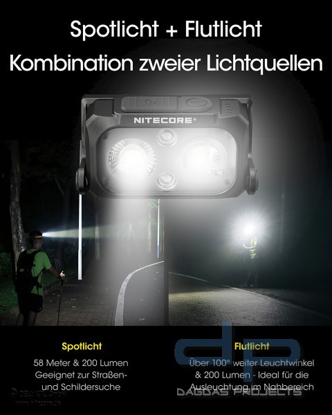NITECORE NU25UL (KOPFLAMPE)