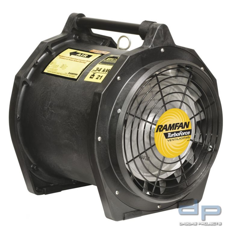 Ramfan EFi75xx Elektrolüfter Ø30cm, Ex-geschützt,