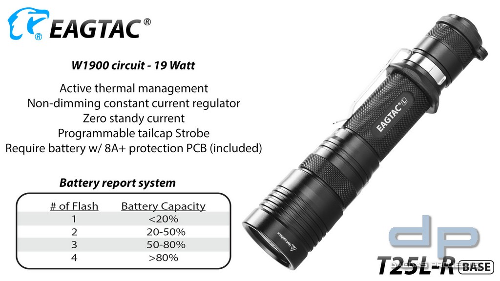 EAGTAC T25L-R MKII, base verschiedene Ausführungen
