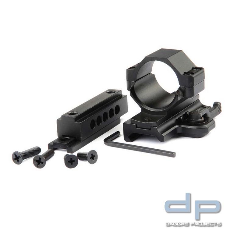 Schnell Lösende Mount + Raiser MQL-03