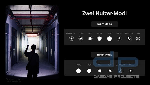 NITECORE MH25 PRO (TASCHENLAMPE)