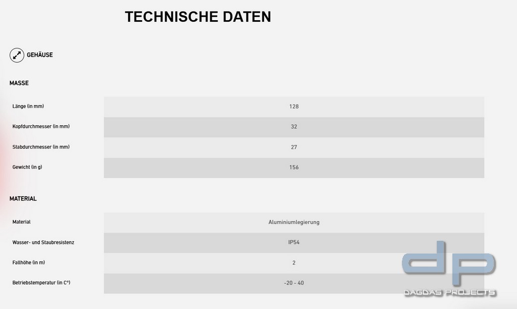 Ledlenser Taschenlampe MT10