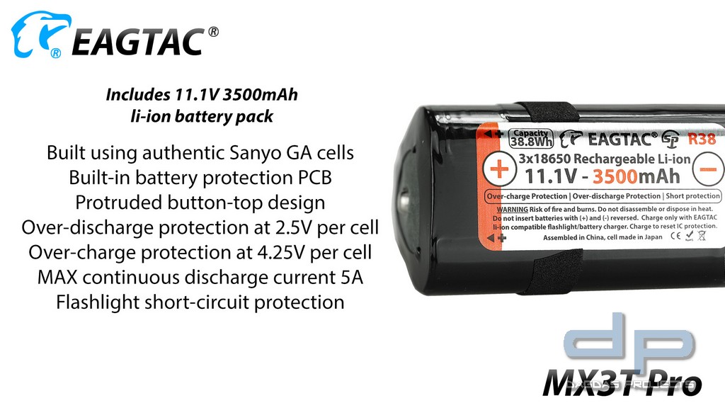 EAGTAC MX3T Pro, CREE XHP70.2 in verschiedenen Ausführungen