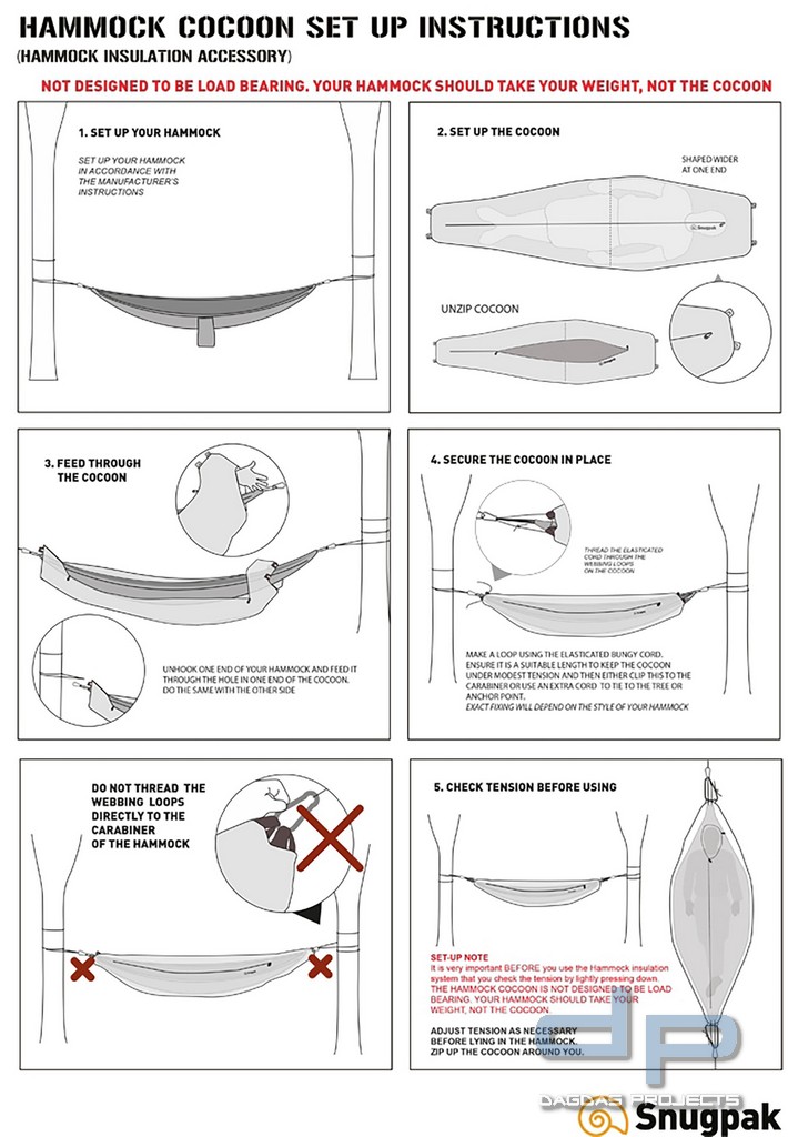 Snugpak Schlafsack Cocoon für Hängematte Oliv