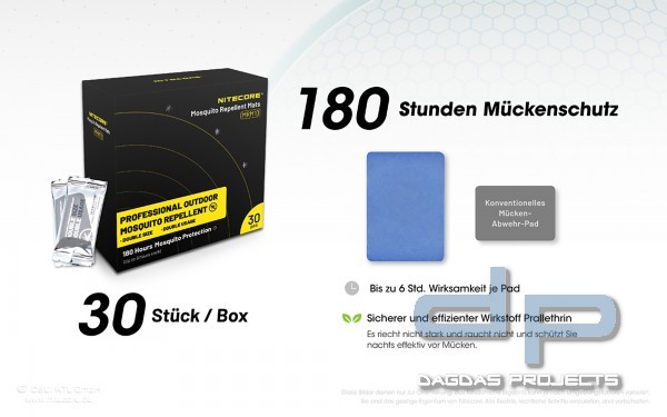 NITECORE MRM10 MÜCKENSSCHUTZ WIRKSTOFFPLÄTTCHEN (30 STÜCK)