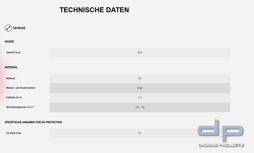 Ledlenser ATEX Winkelleuchte EXC7R
