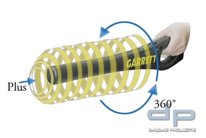 Metall Handsonde Garrett SuperWand Batterieversion