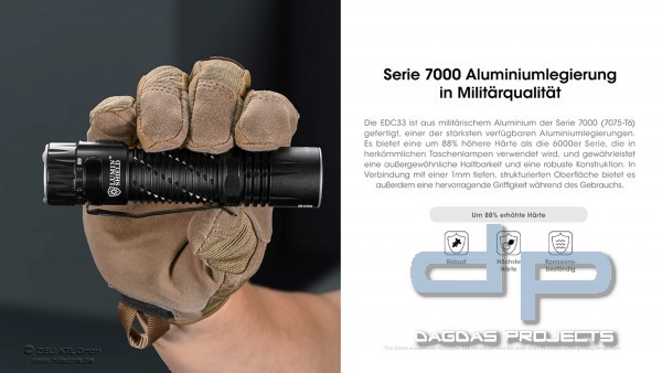 NITECORE EDC33 (TASCHENLAMPE)