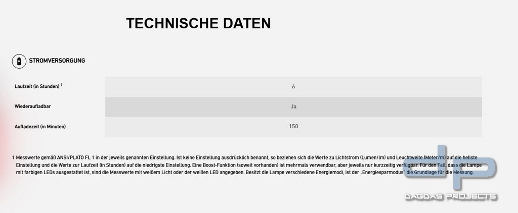 Ledlenser Taschenlampe C3R Classic