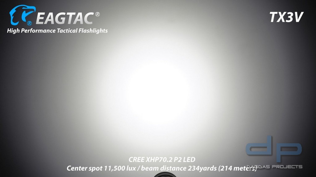 Eagtac TX3V
