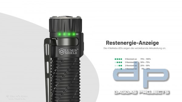 NITECORE EDC35 (TASCHENLAMPE)