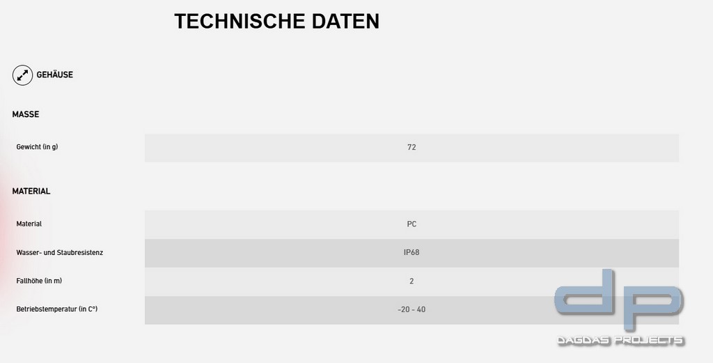 Ledlenser ATEX Taschenlampe EX7