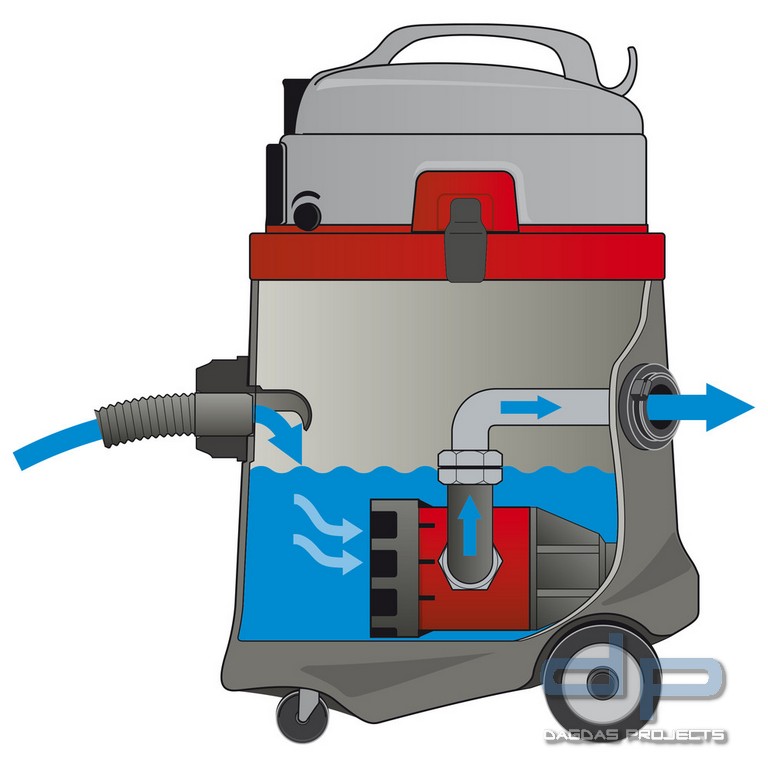 Sprintus Feuerwehr-Pumpsauger N51/1 KPS