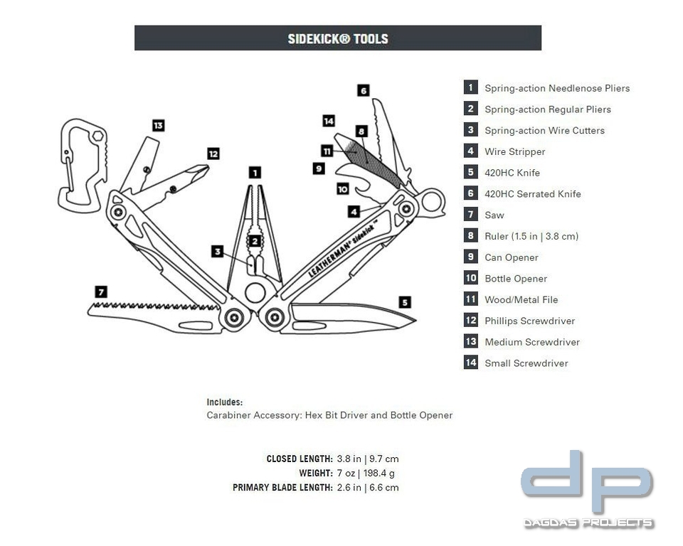 Leatherman SIDEKICK