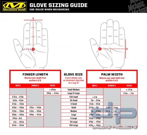 MECHANIX WEAR COLDWORK WINTER UTILITY HANDSCHUH