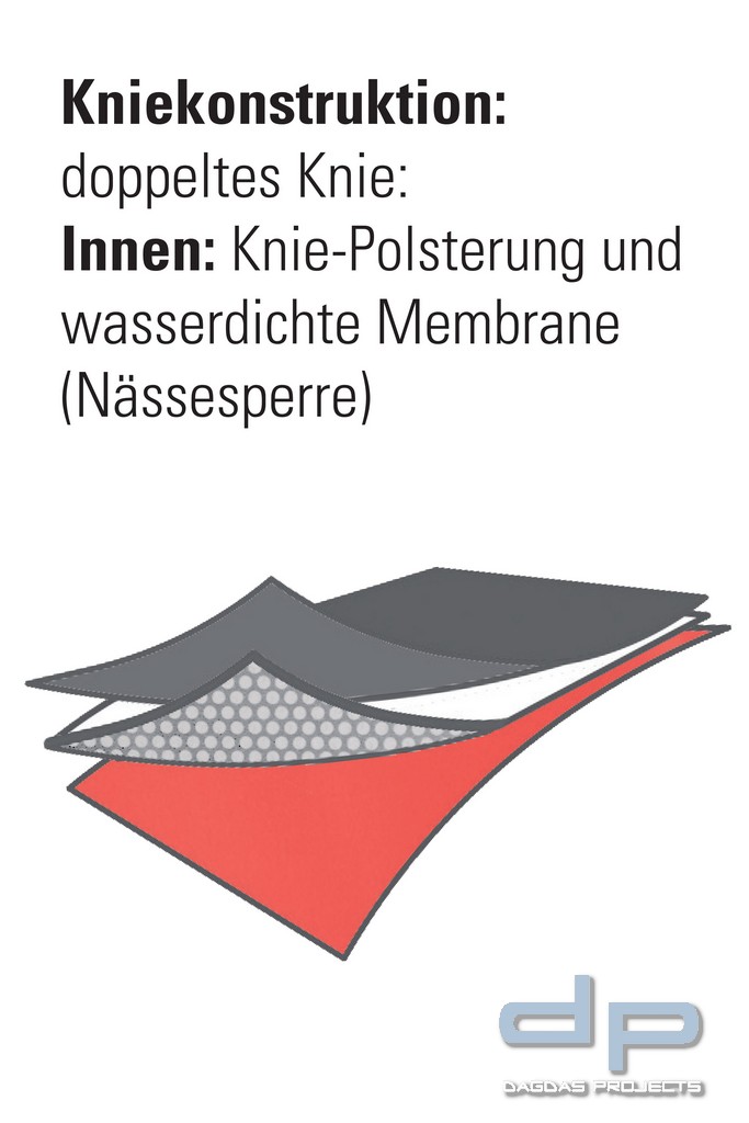 HORNET 1 Warnschutzhose Vollelastisch + Funktional | Kl. 1