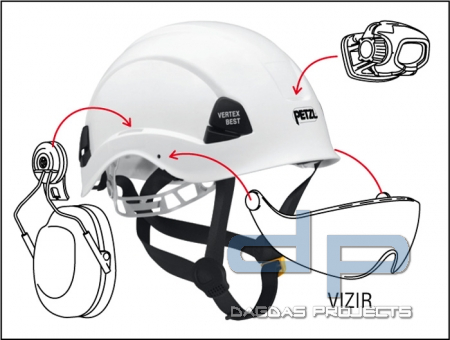 PETZL Sicherungshelm - Farbe: Schwarz