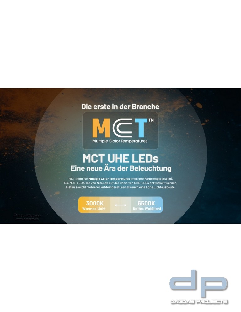 NiteCore® NU27 Stirnlampe - 600 Lumen