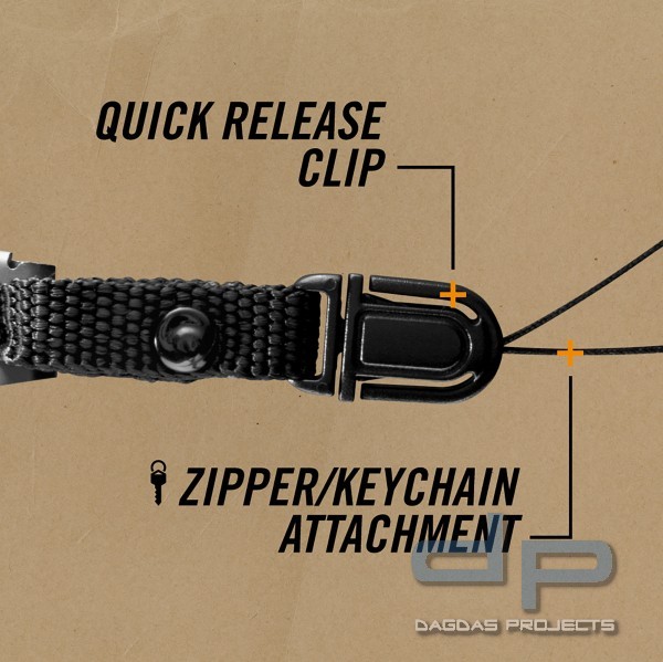 GERBER ZIP BLADE