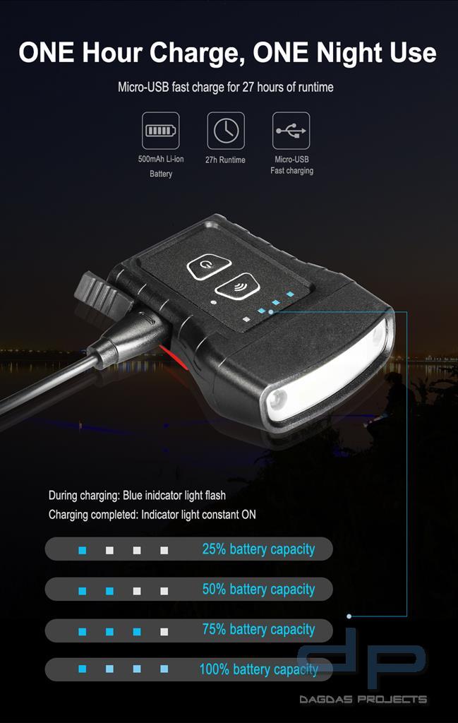 Klarus HC3 Cliplampe mit Sensor