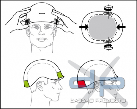 PETZL Sicherungshelm - Farbe: Schwarz