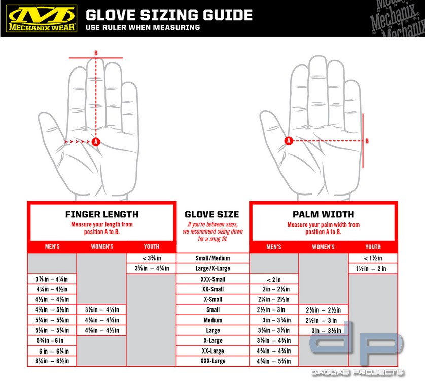 MECHANIX LATEX EINWEGHANDSCHUHE PUDERFREI 0,17 MM 100 STÜCK