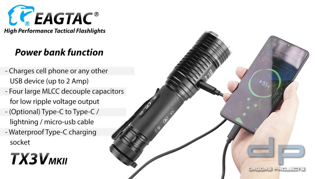 Eagtac TX3V MKII Luminus SST70 LB
