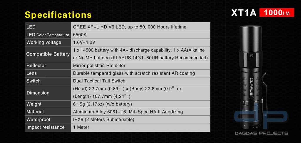 Klarus XT1A, 1000LM