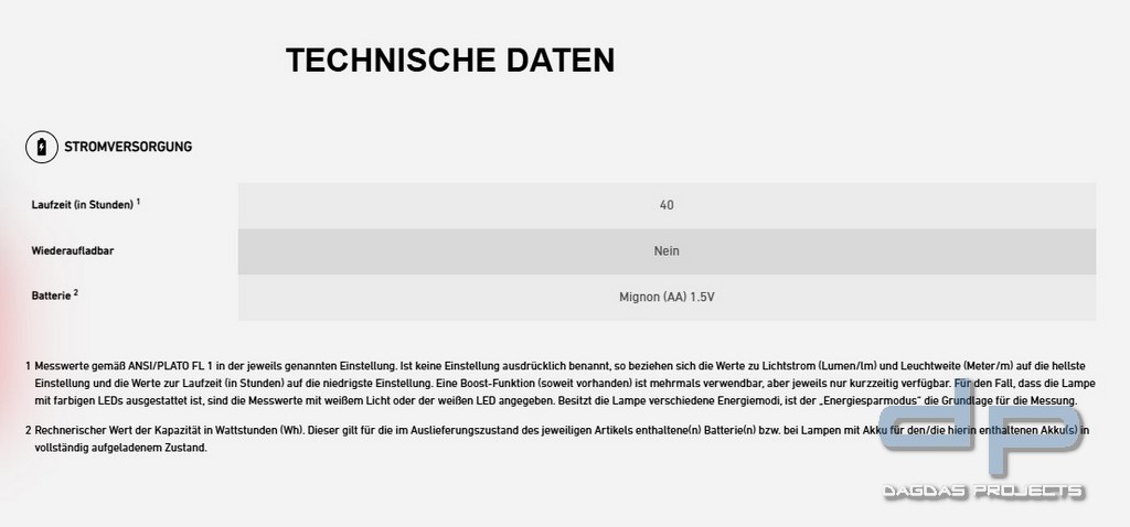 Ledlenser Stirnlampe EXH8