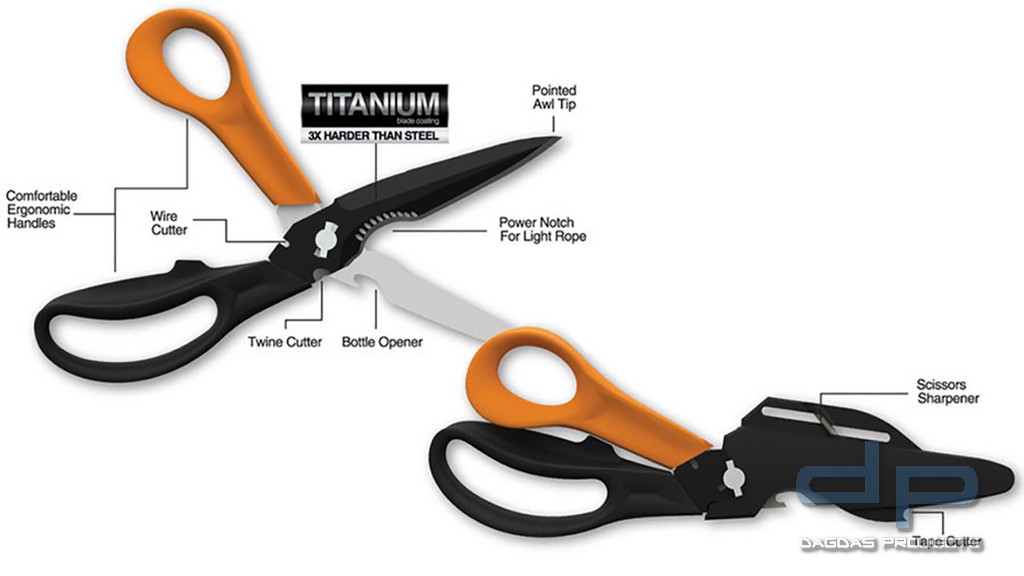 FISKARS CUTS+MORE MEHRZWECKSCHERE