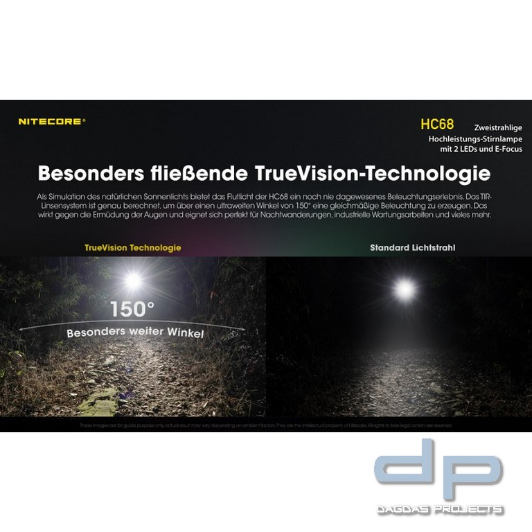 NiteCore® Kopflampe -HC68- E-Focus, inkl. Akku