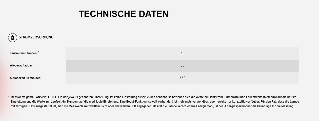 Ledlenser Taschenlampe EX7R