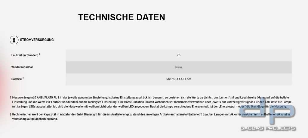 Ledlenser Taschenlampe  P4