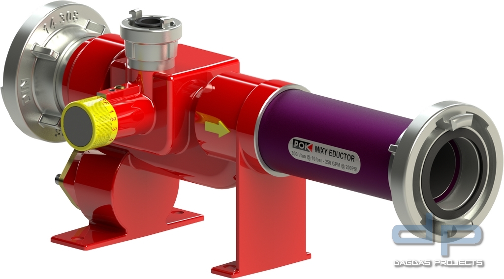 Zumischer Z8R Storz-B LM DIN