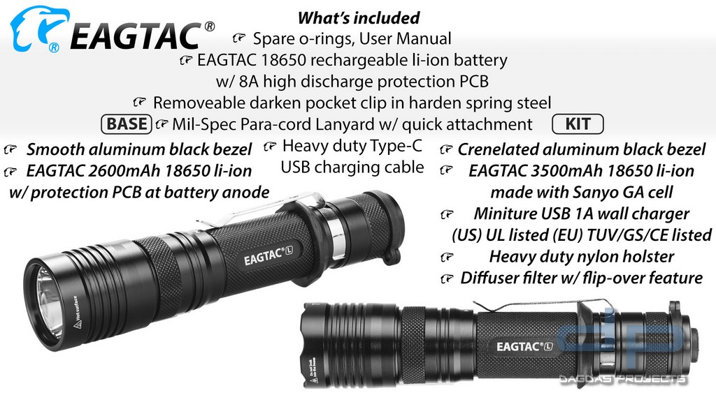 EAGTAC T25L-R MKII, base verschiedene Ausführungen