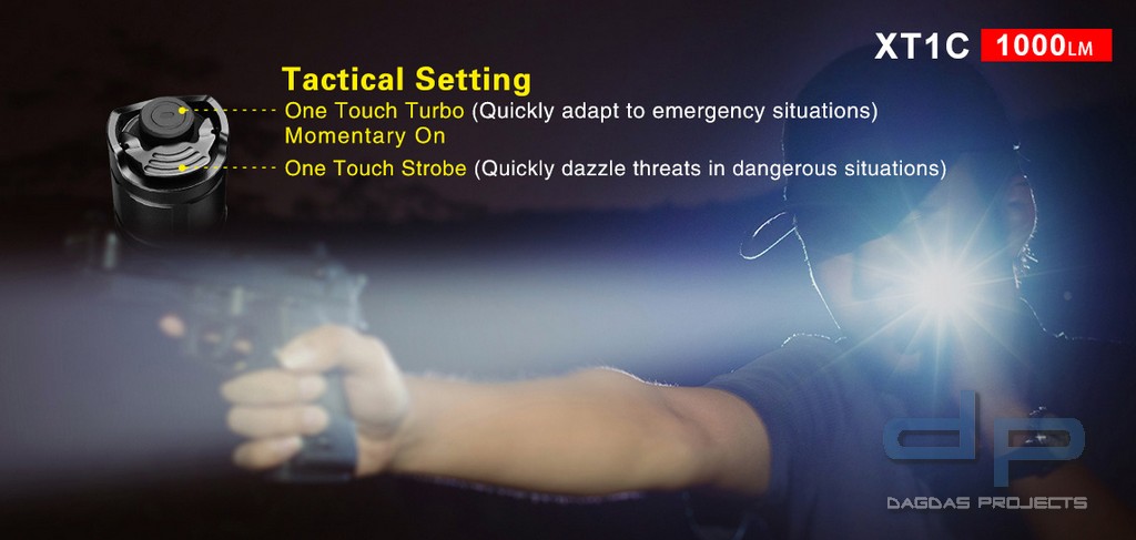 Klarus XT1C, Model 2018