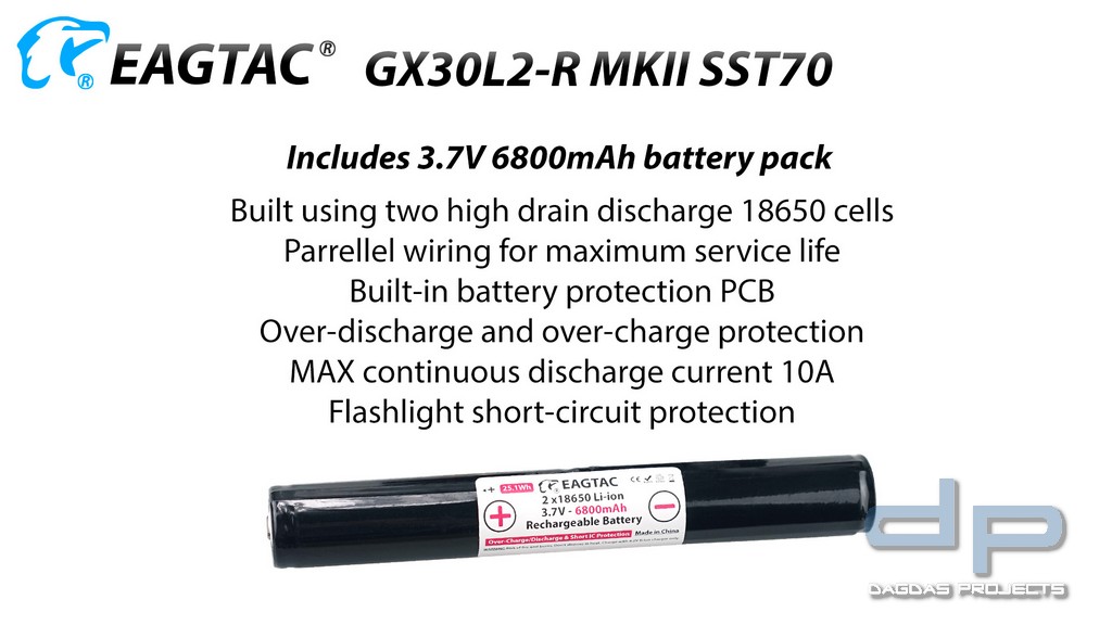 Eagtac GX30L2, SST70