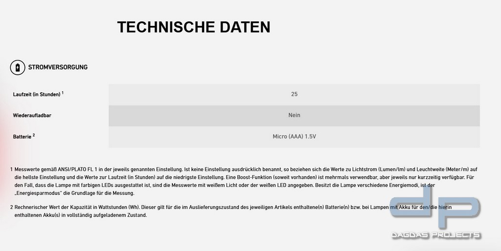Ledlenser Taschenlampe T²